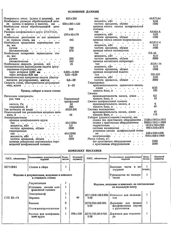 Технічні дані та характеристики верстата 3Е711ВФ1 Технічні дані та характеристики верстата 3Е711ВФ1